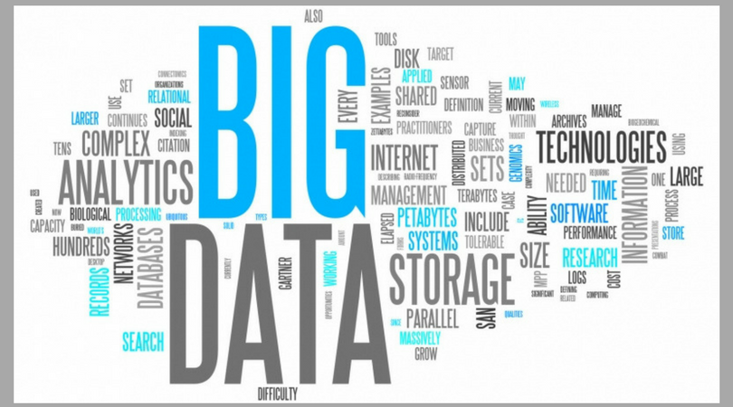 How Important Is Big Data Management