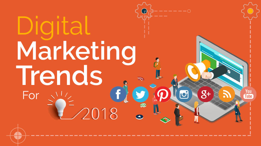 What Are The Hot Trends that Characterize Digital Marketing in 2018?