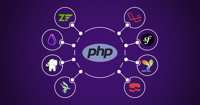 PHP Framework: Web Development Made Easy