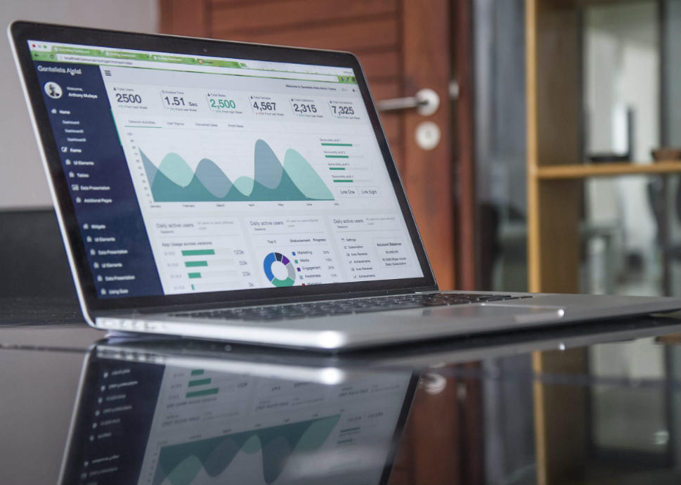Great Benefits of OpenCart for your Ecommerce Business