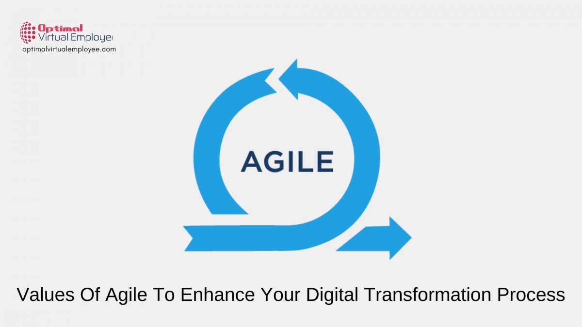 How to Use Four Values Of Agile To Enhance Your Digital Transformation Process?