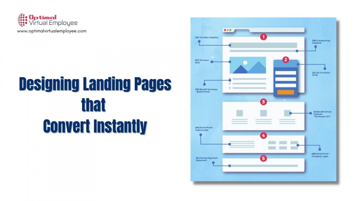 The Secret to Designing Landing Pages that Convert Instantly