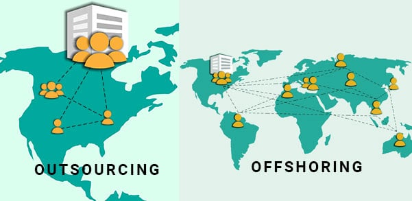 Difference between outsourcing and offshore outsourcing