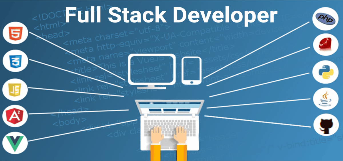 What is a Full Stack Developer: Required Skills and Responsibilities (Everything You Need To Know)