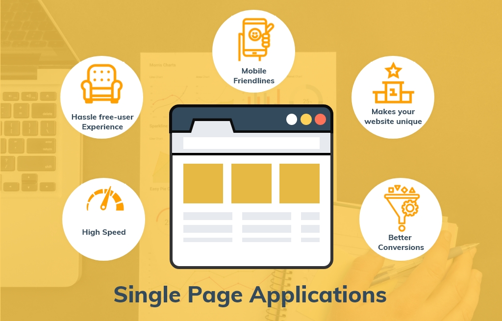 Why is Single Page Application All You Need for a Seamless User Experience?
