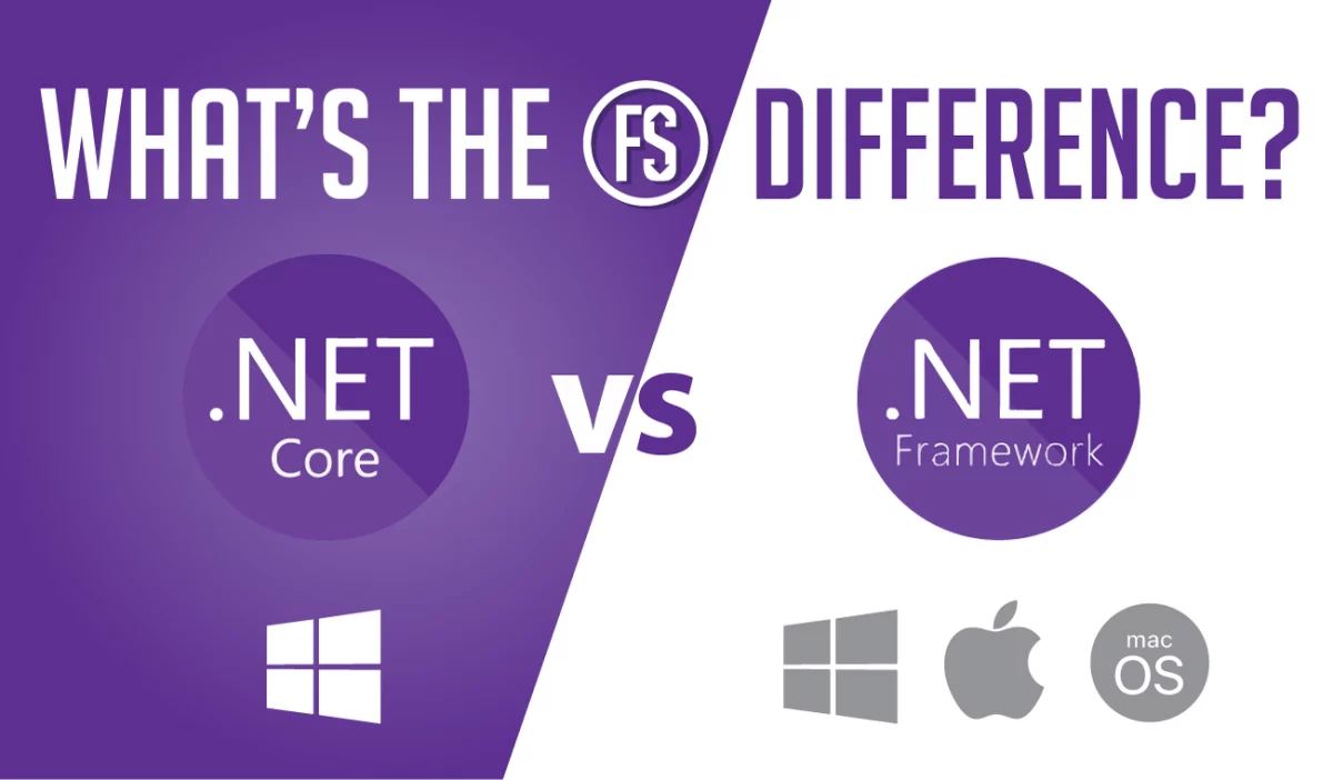 .Net Core vs .Net Framework – A Guide Defining Entire Comparison