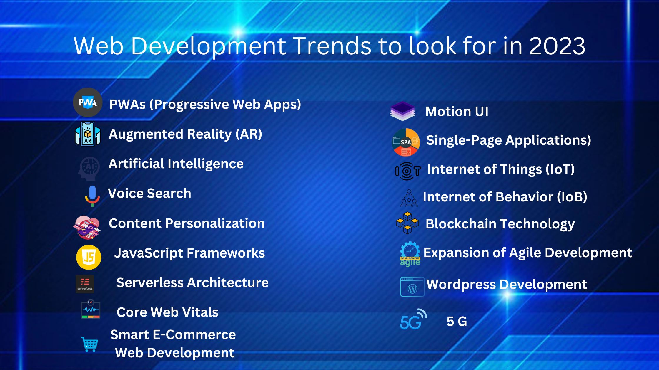 18 Web Development Trends to look for in 2023