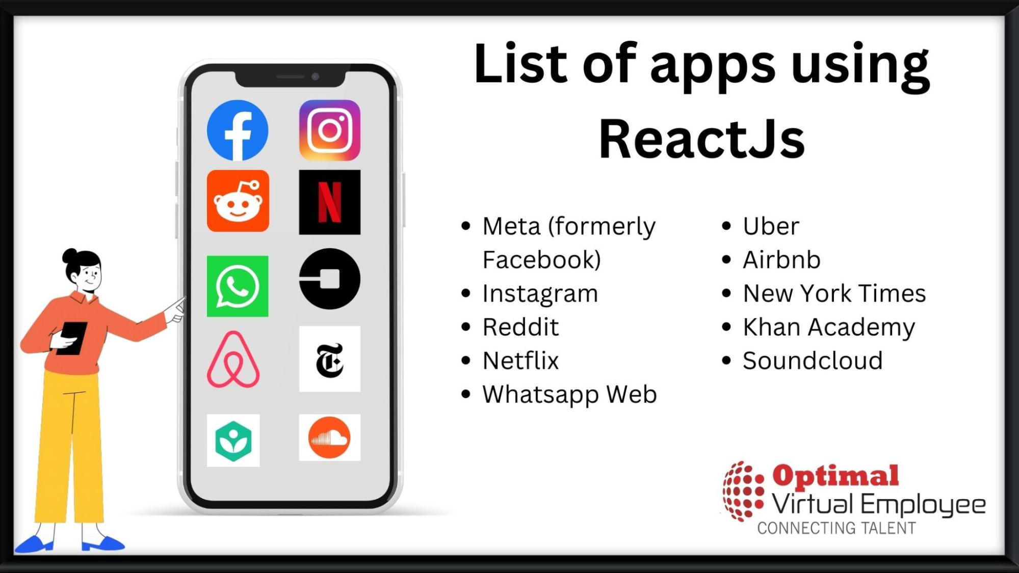 React.js Examples