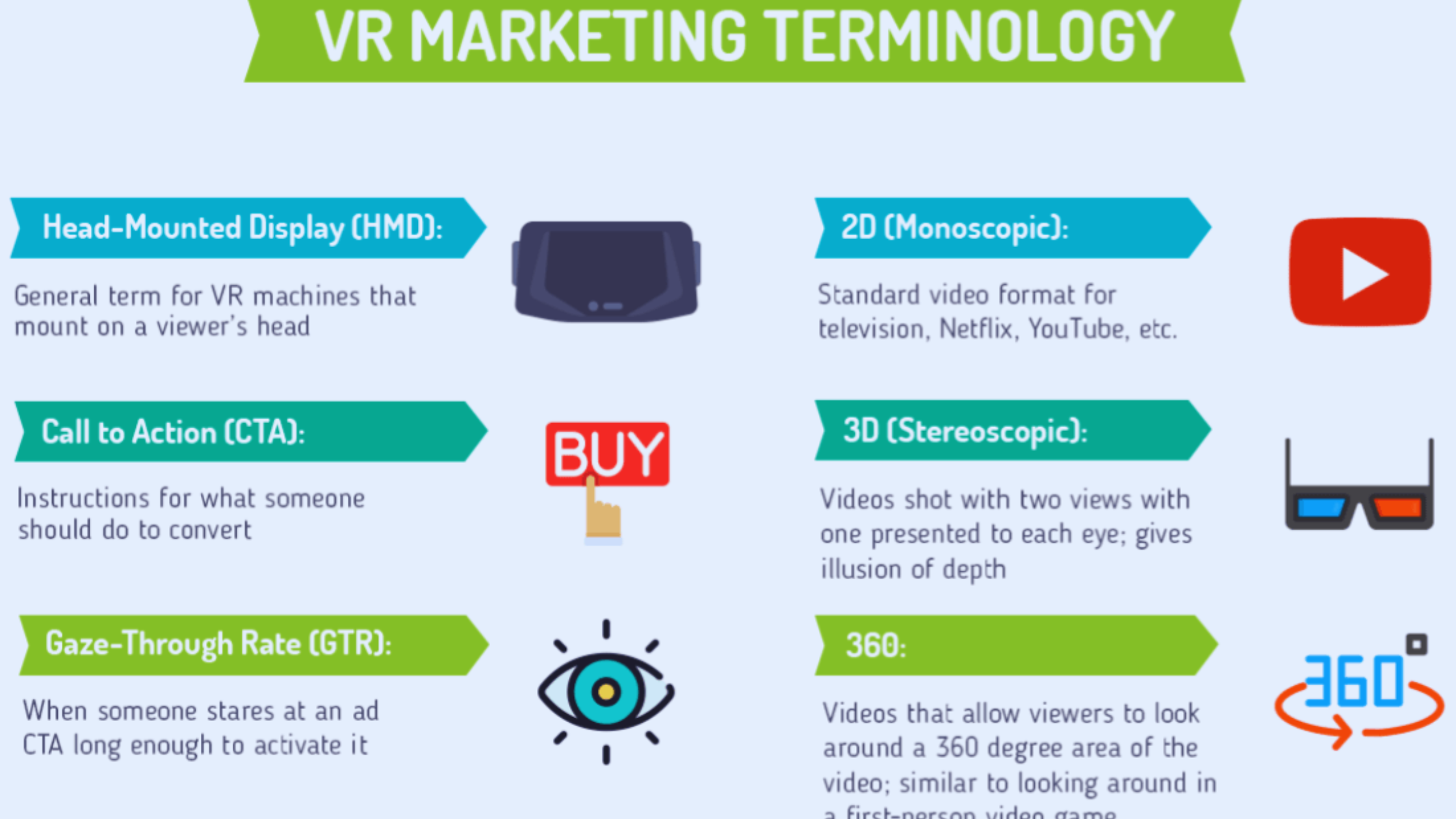 VR Marketing Terminology