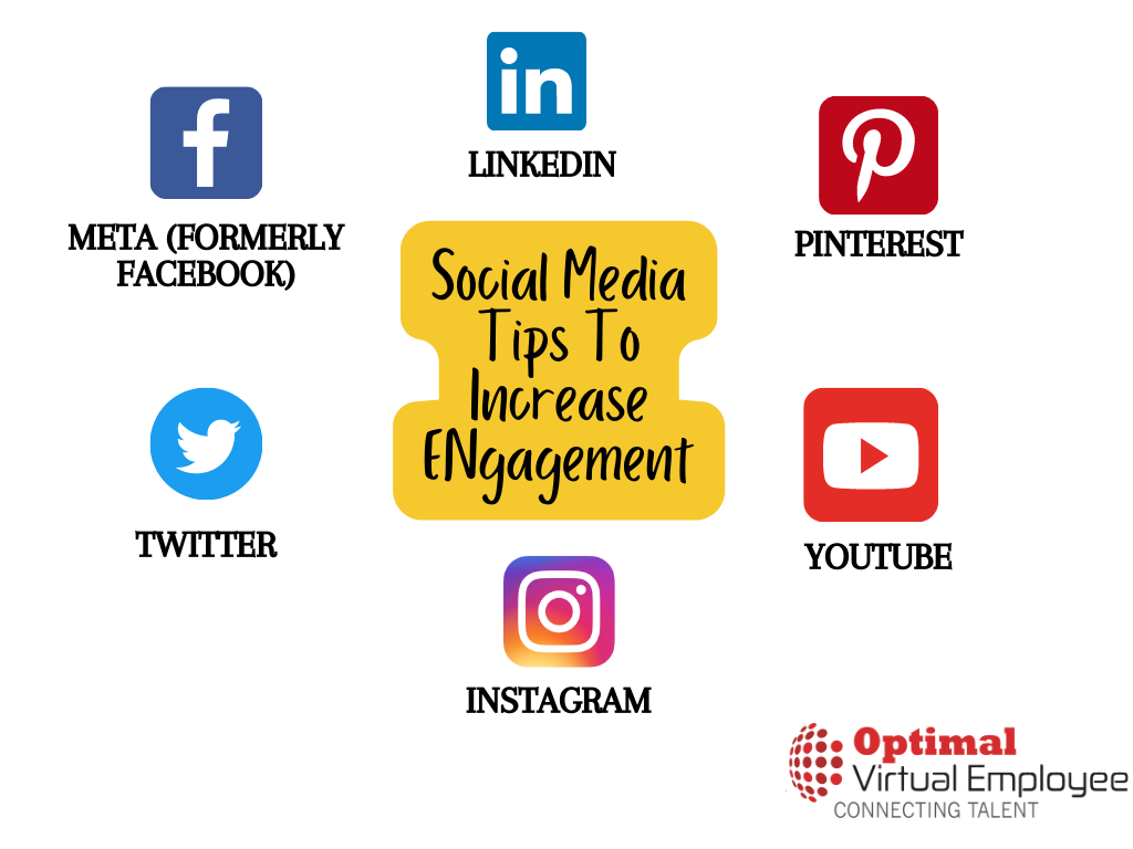 Ultimate Social Media Tips to Increase Engagement