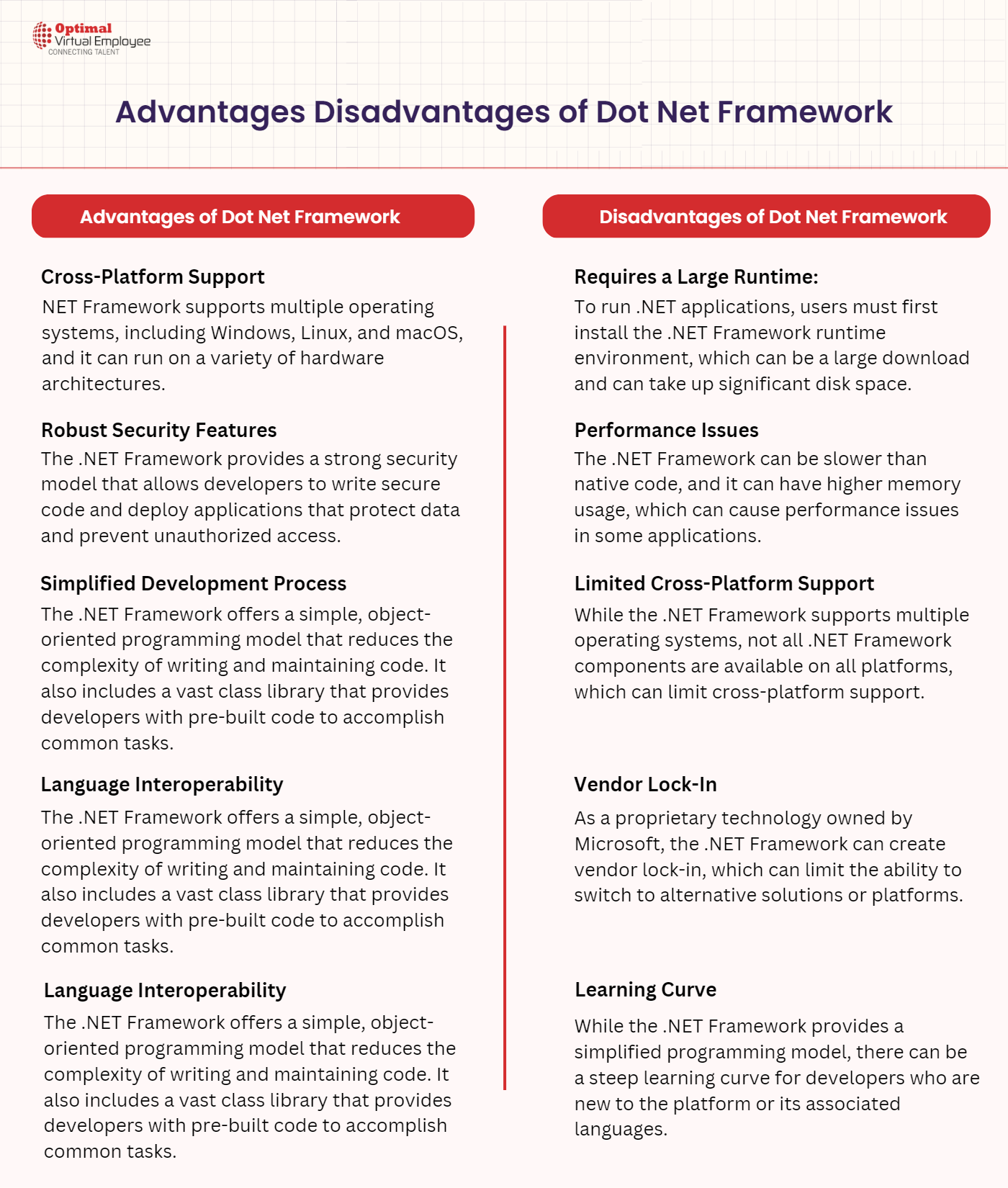 Advantages & Disadvantages of Dot Net Framework