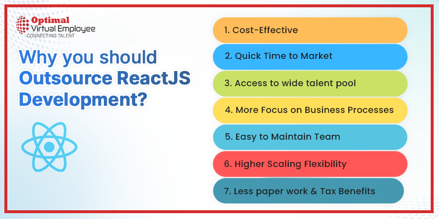 Benefits Of React Native Outsourcing