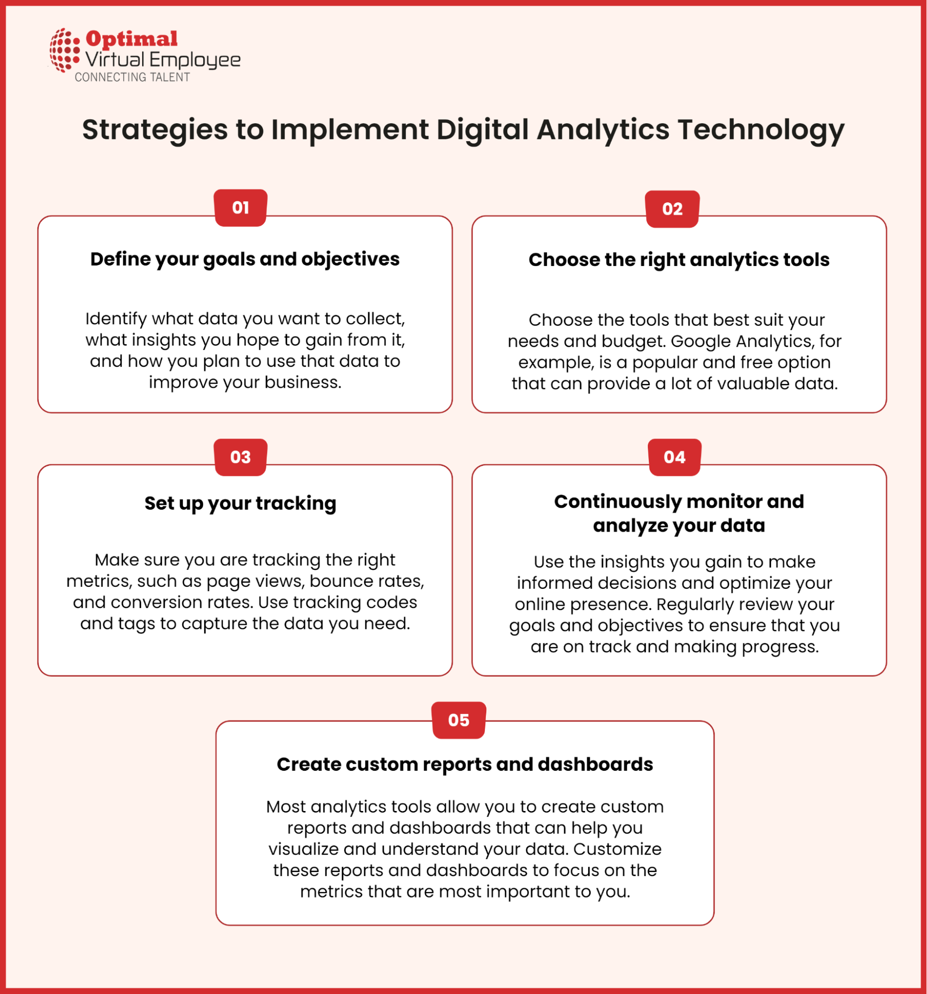 Strategies to Implement Digital Analytics Technology