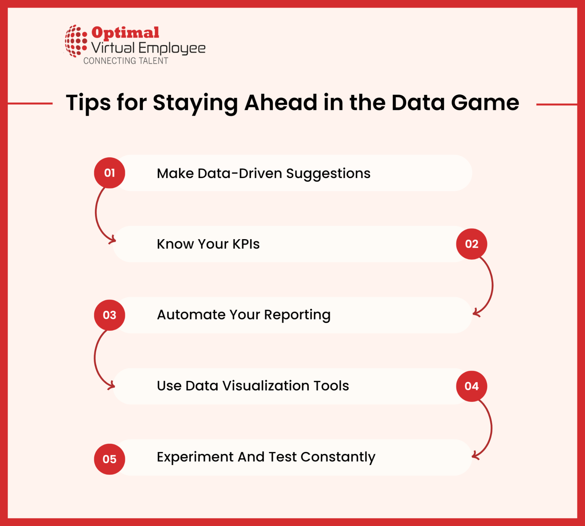 Tips for Staying Ahead in the Data Game