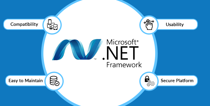 .Net in Business Application Development