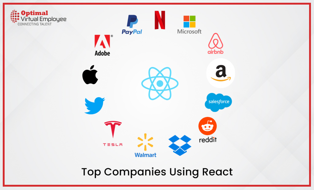 top companies using react