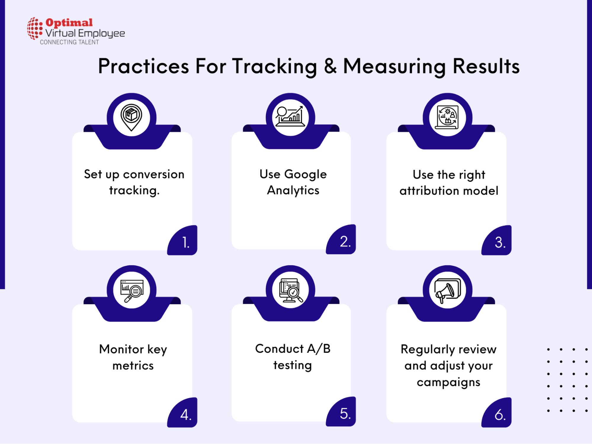 Best Practices For Tracking & Measuring Results