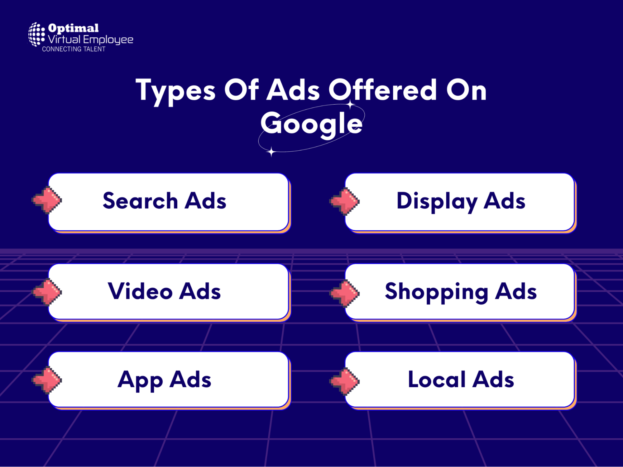 Different Types Of Ads Offered On Google