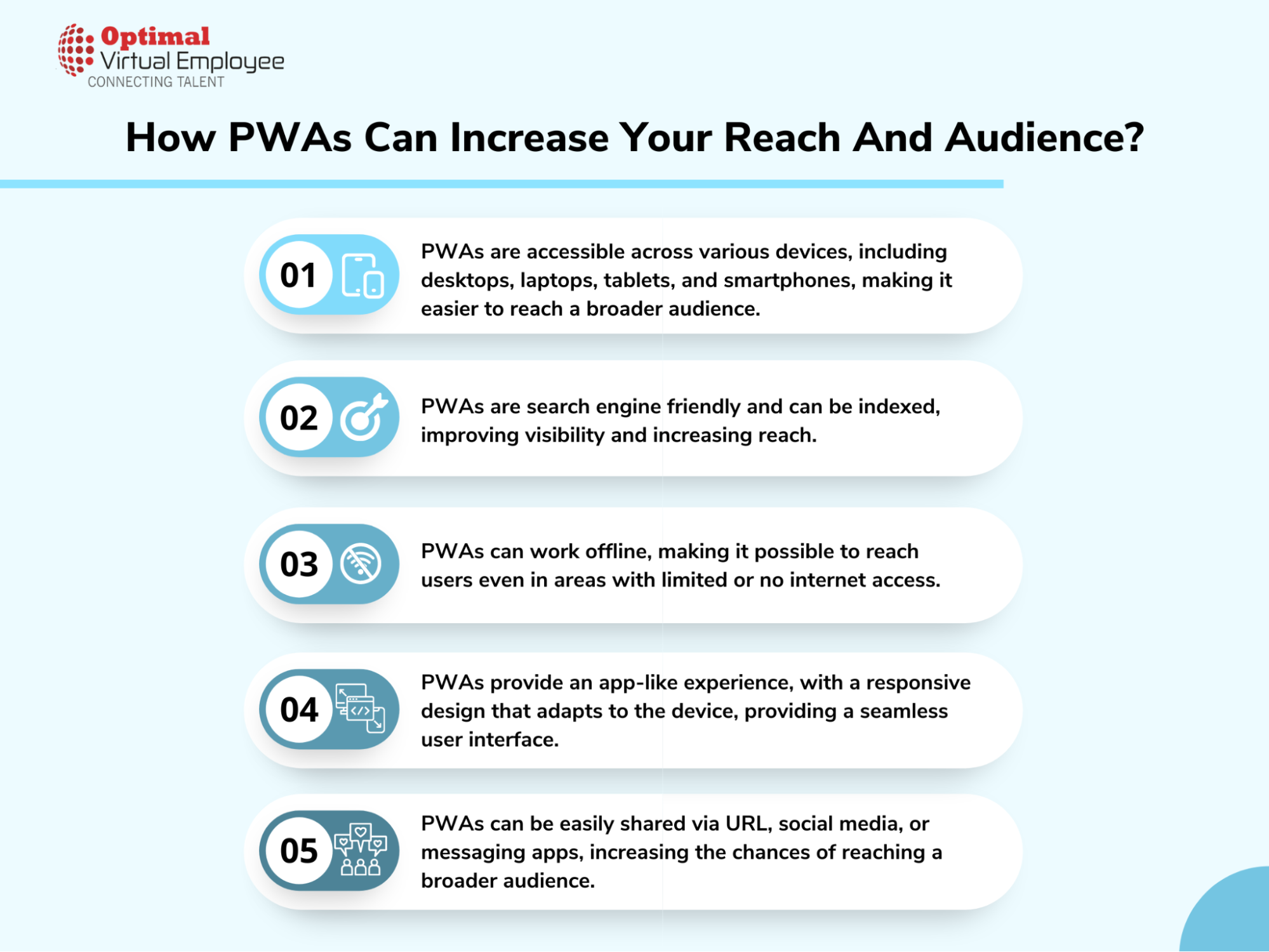 How PWAs Can Increase Your Reach And Audience