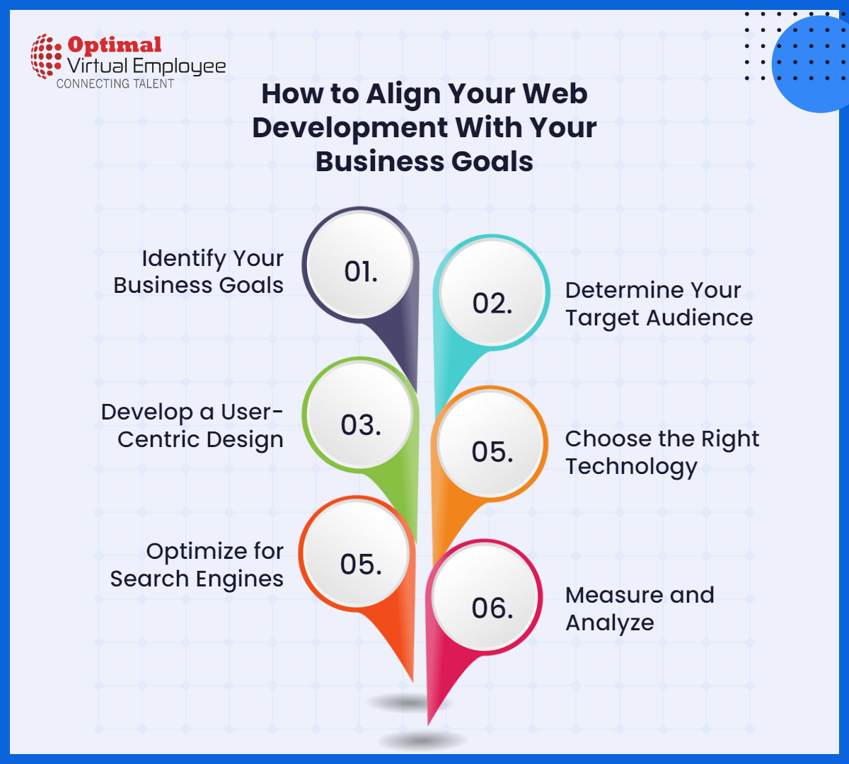 How to Align Your Web Development With Your Business Goals
