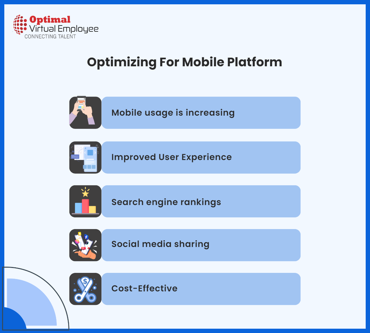 Optimizing For Mobile Platform