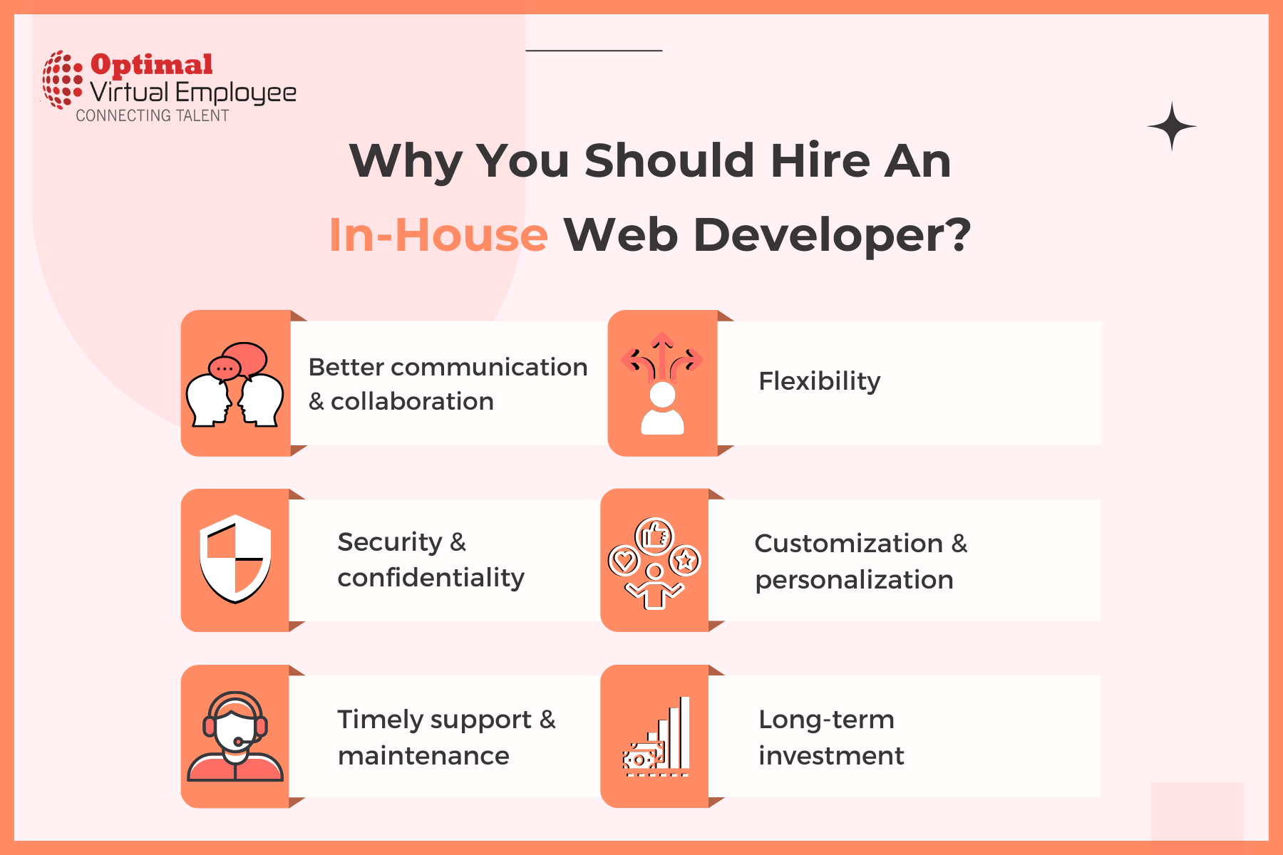 6 Reasons Why You Should HIRE AN IN-HOUSE Web Developer