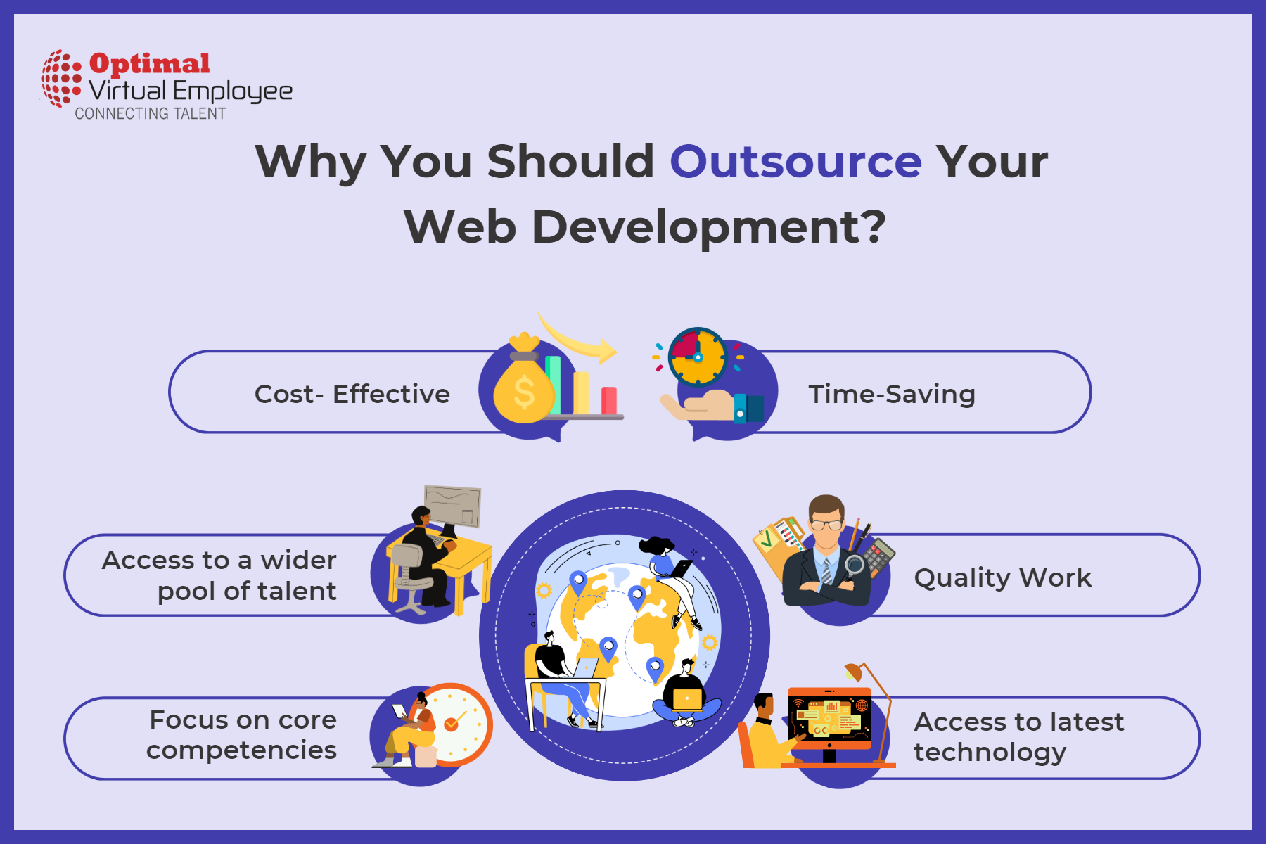 6 Reasons Why You Should OUTSOURCE Your Web Development