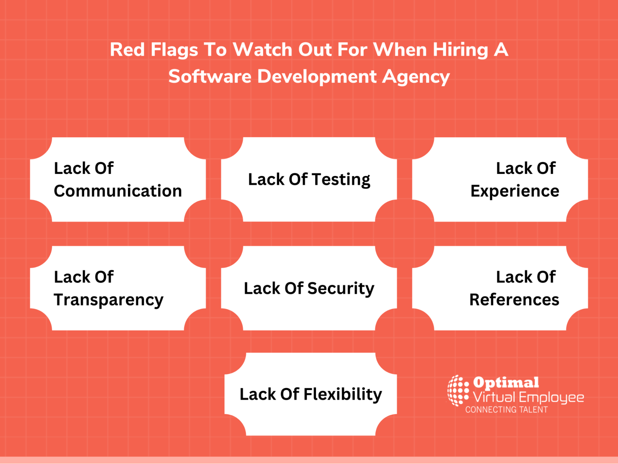  hire a software development agency
