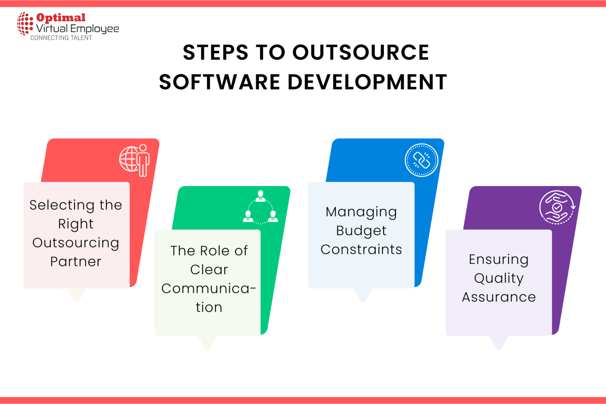 Key Steps to Outsourcing Software Development & Avoiding Risks