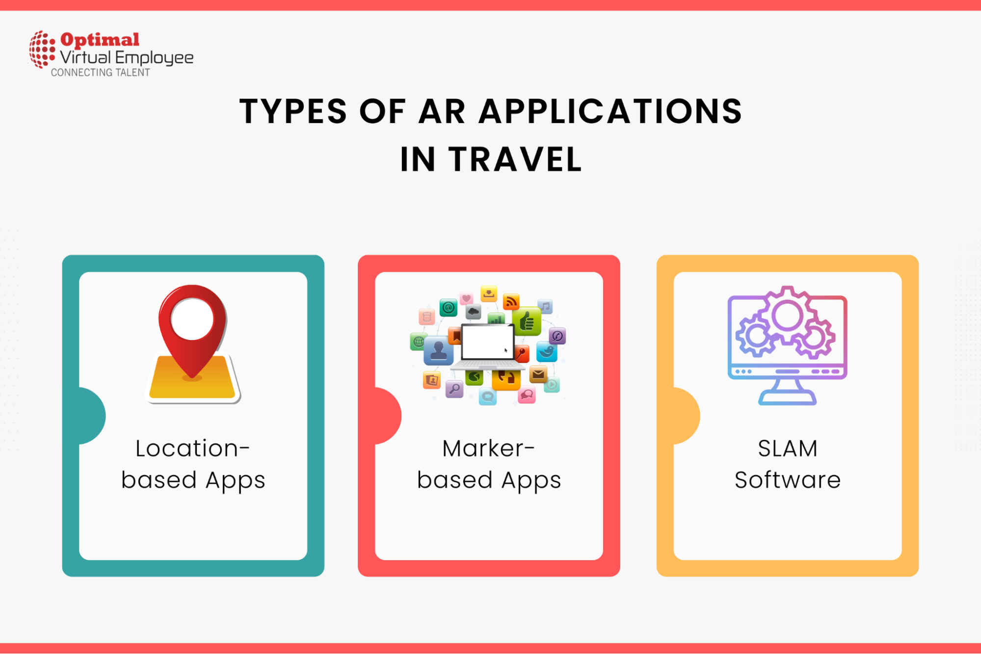 Key Types of AR Applications in Travel