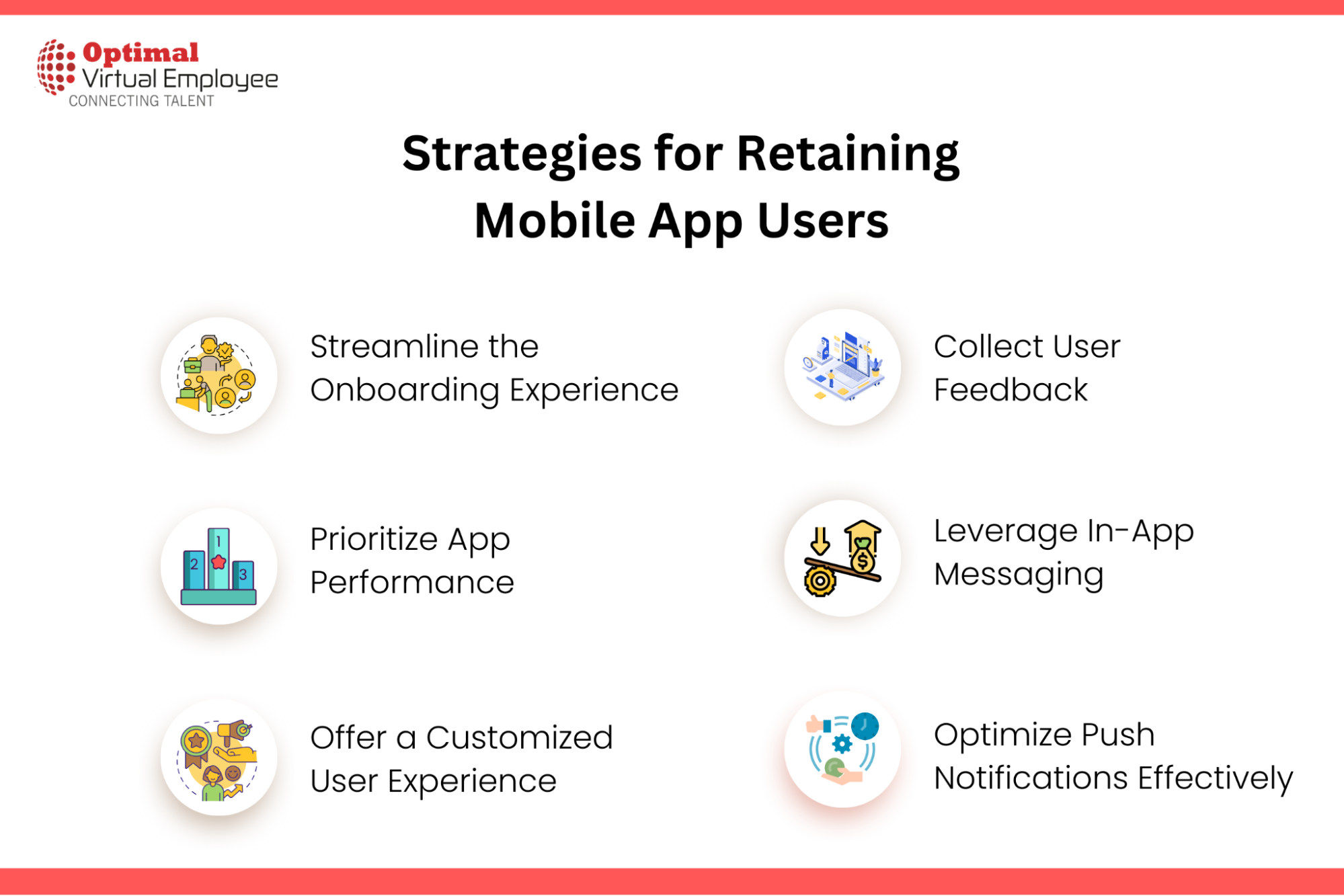 Strategies for Retaining Mobile App Users