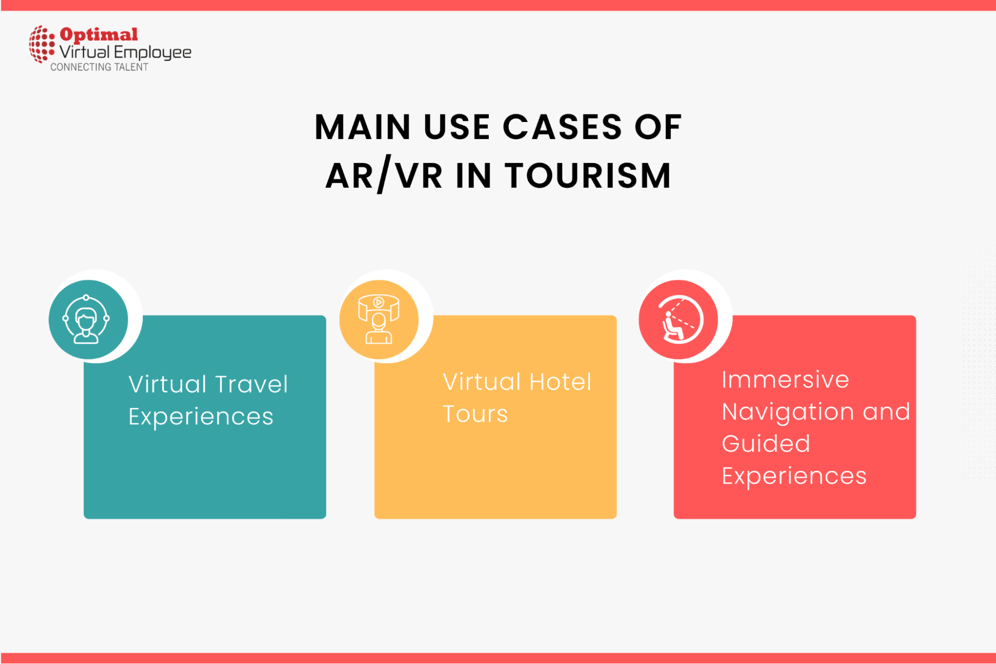 What are the main use cases of AR/VR in tourism