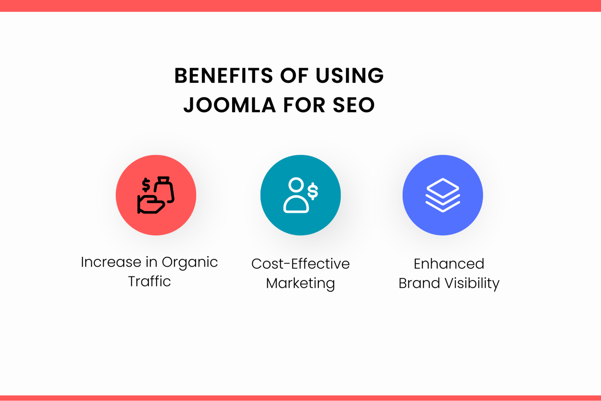 Benefits of using Joomla for SEO