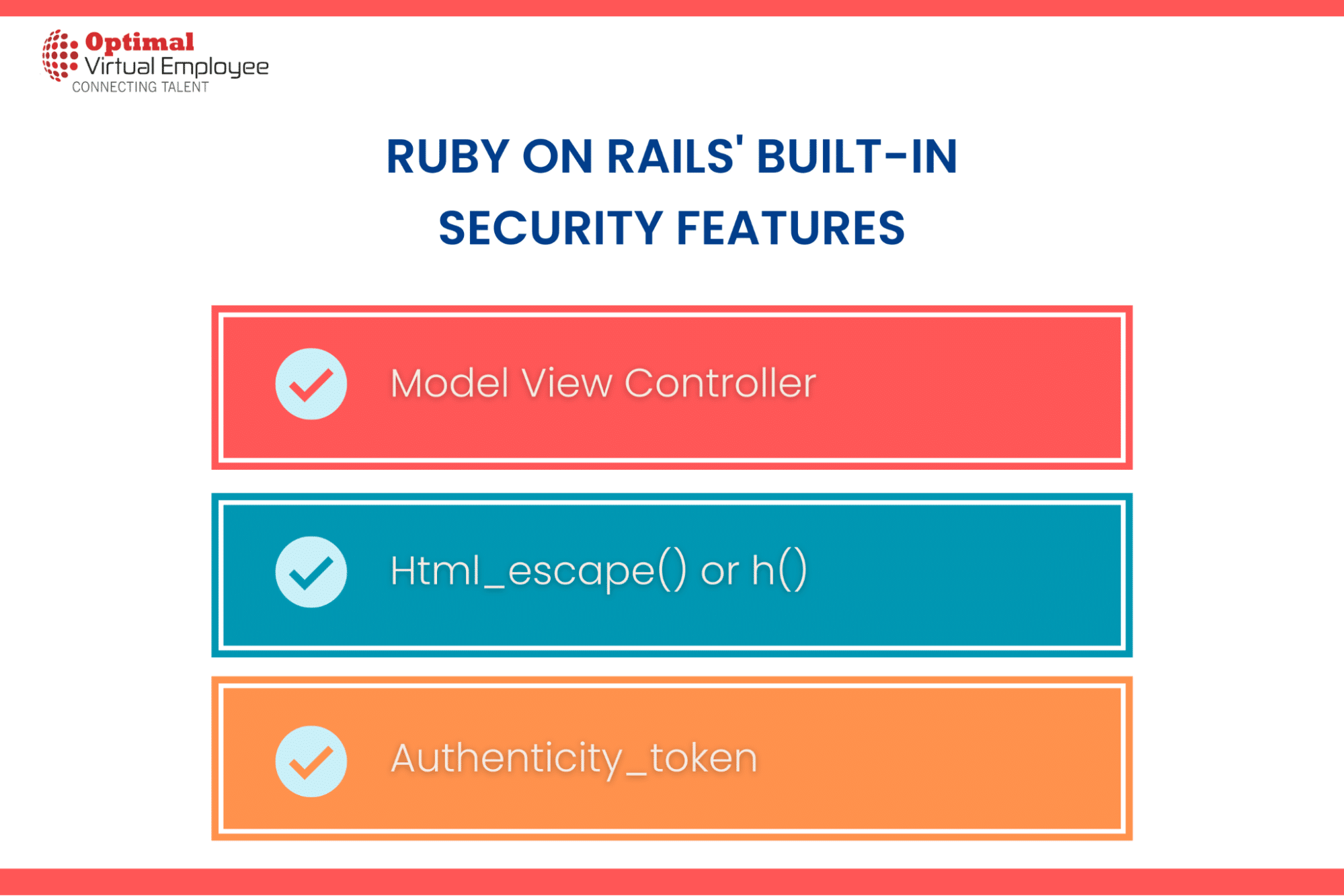 Ruby on Rails' built-in security features