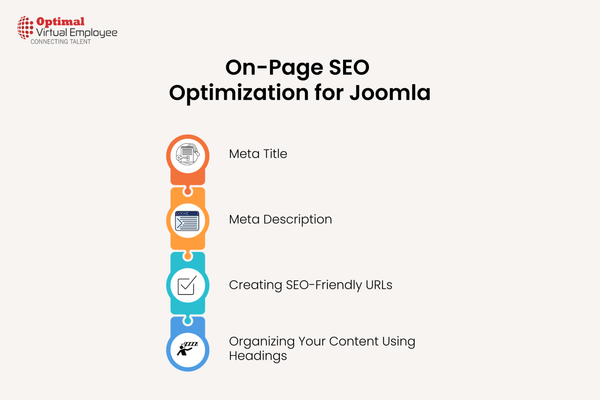 The Importance of SEO for Joomla Websites